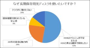 graph2