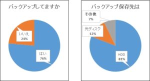 graph2